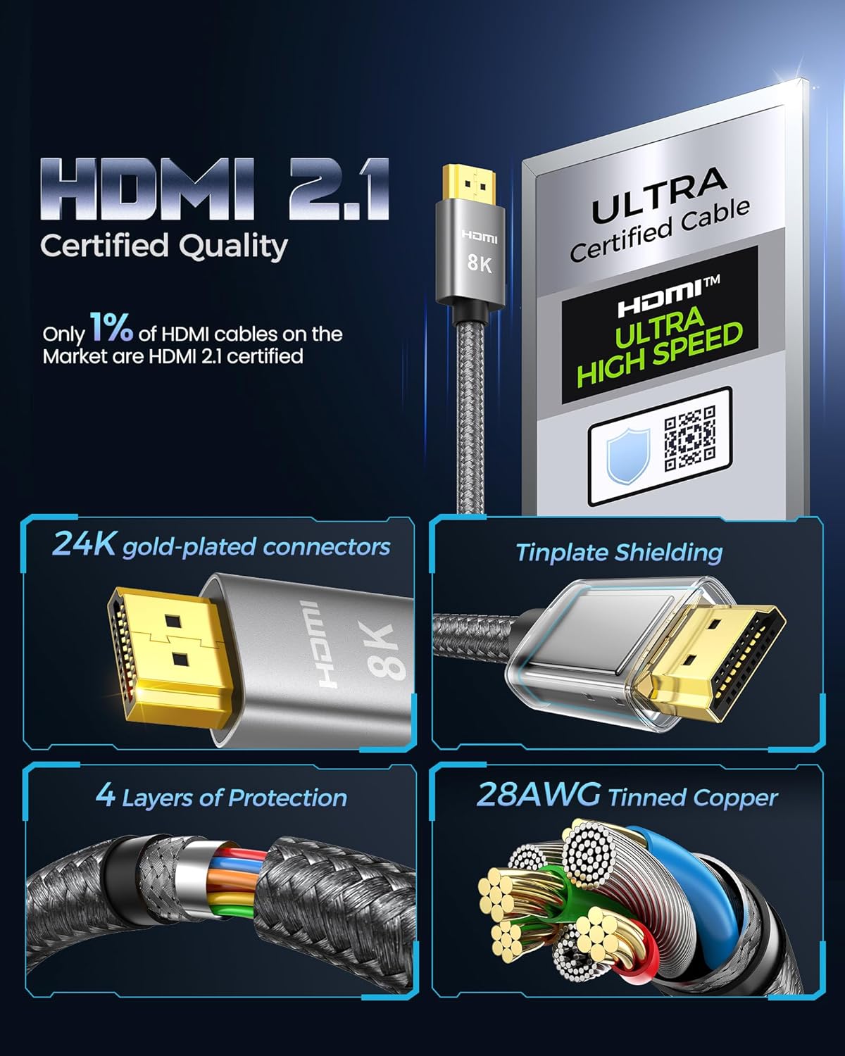 Quel câble HDMI 8K 48Gbps acheter en 2026 ?
