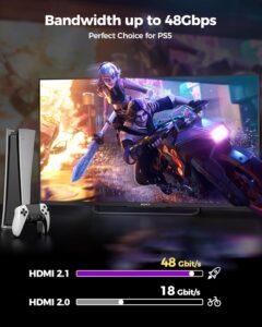 Silkland HDMI 8K câble 48 Gbps certifié test