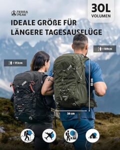 Quel équipement pour des vacances à la montagne acheter en 2026?